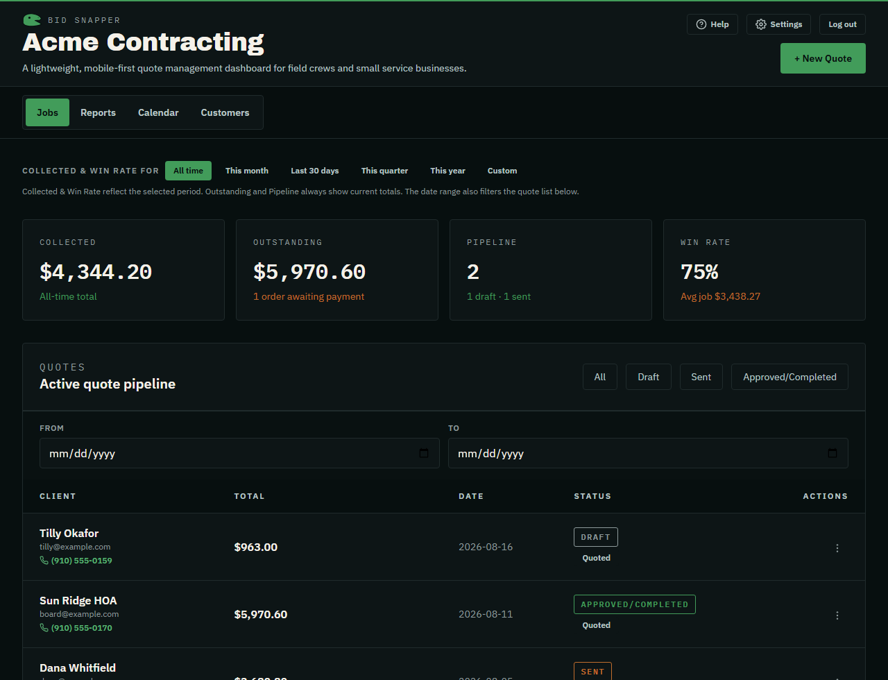 The Bid Snapper dashboard: collected, outstanding, and the active quote pipeline
